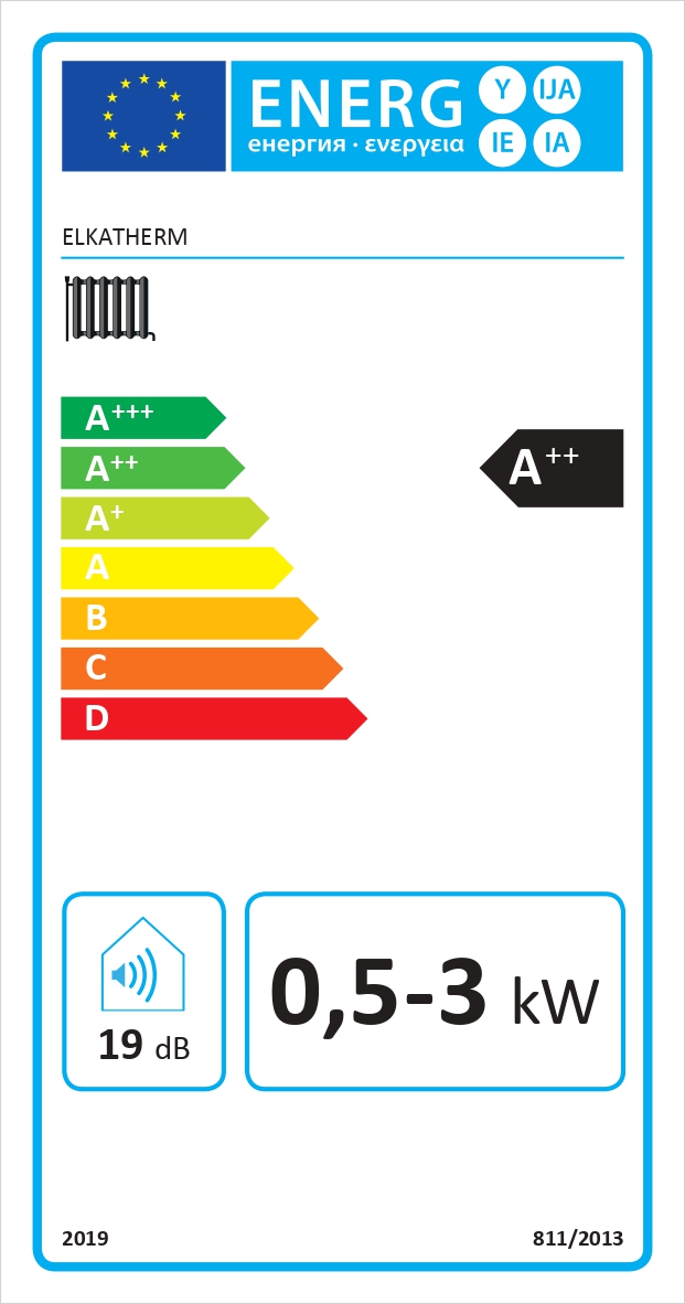 Elektroheizung